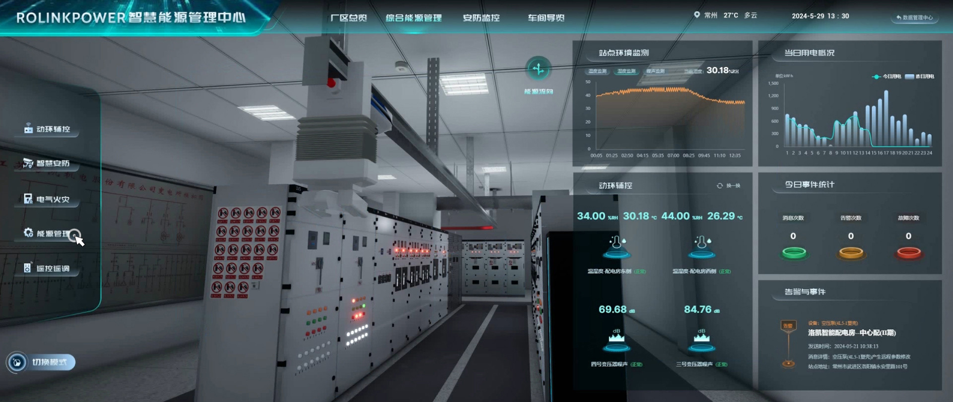 Inspection operation process management